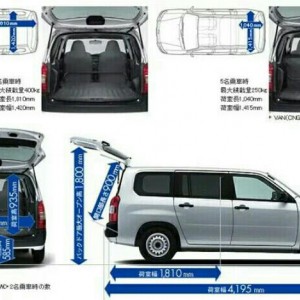 Услуги водителя с личным автомобилем