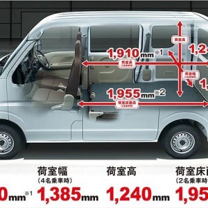 Грузовое такси, услуги курьера