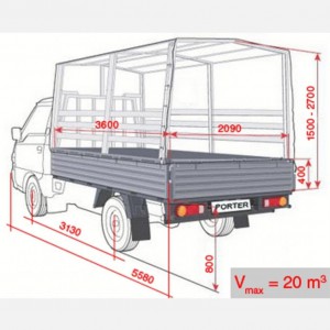 Грузоперевозки. Перевозки. Переезд