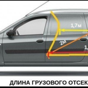 Грузоперевозки Лада Ларгус